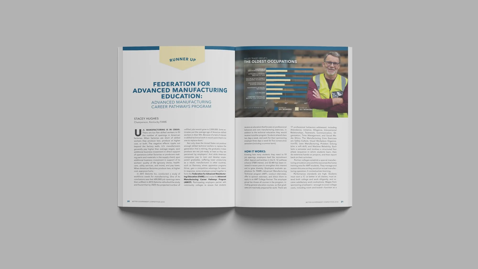 Better Government Competition 2018 compendium: Runner Up entry, Federation for Advanced Manufacturing Education